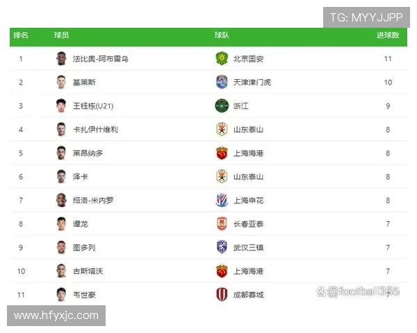 中超联赛主场与客场的积分统计与影响分析 中超联赛主场与客场的积分统计与影响分析