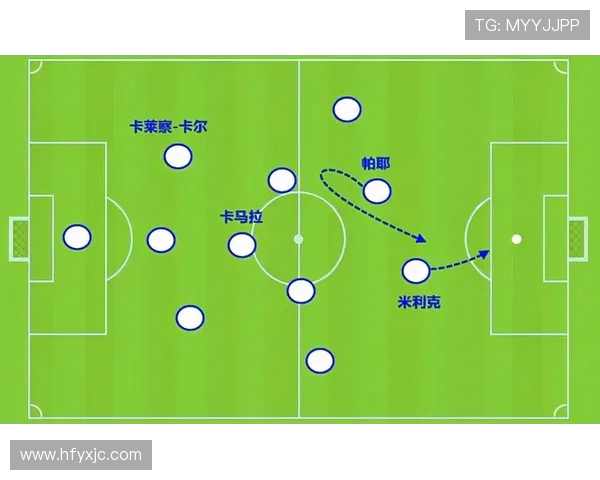 法甲比赛表现综合分析：从团队配合到个人能力解构