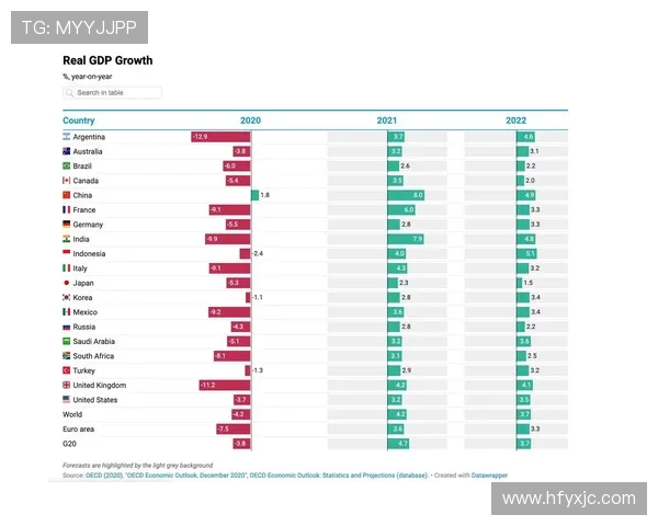 英超球队电视收入分配与商业化