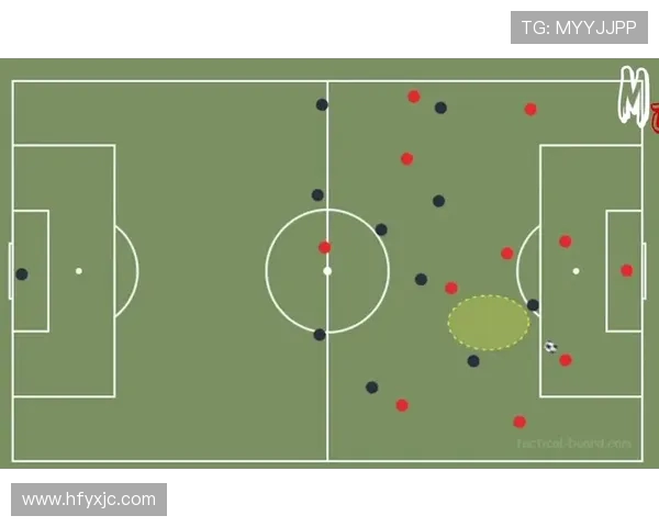 足球比赛中的快速传球与节奏控制