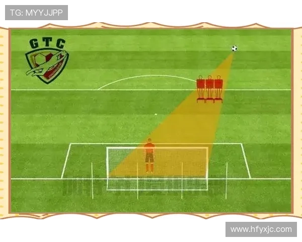 足球比赛中的门将站位与扑救技巧解析 足球比赛中的门将站位与扑救技巧解析