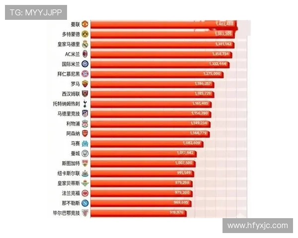 2023-2024赛季德甲降级球队名单及赛季表现分析