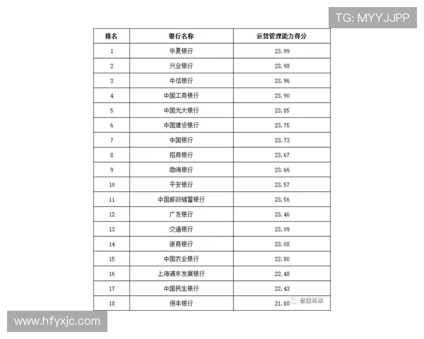法甲防守球员评分榜单及技术指标对照 法甲防守球员评分榜单及技术指标对照