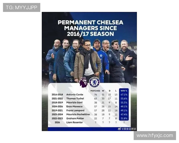 英超当下最具知名度的球员TOP10榜单及背后故事