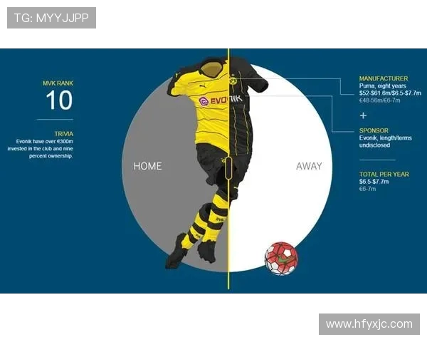 英超联赛商业价值最高的球队及盈利模式解析 英超联赛商业价值最高的球队及盈利模式解析